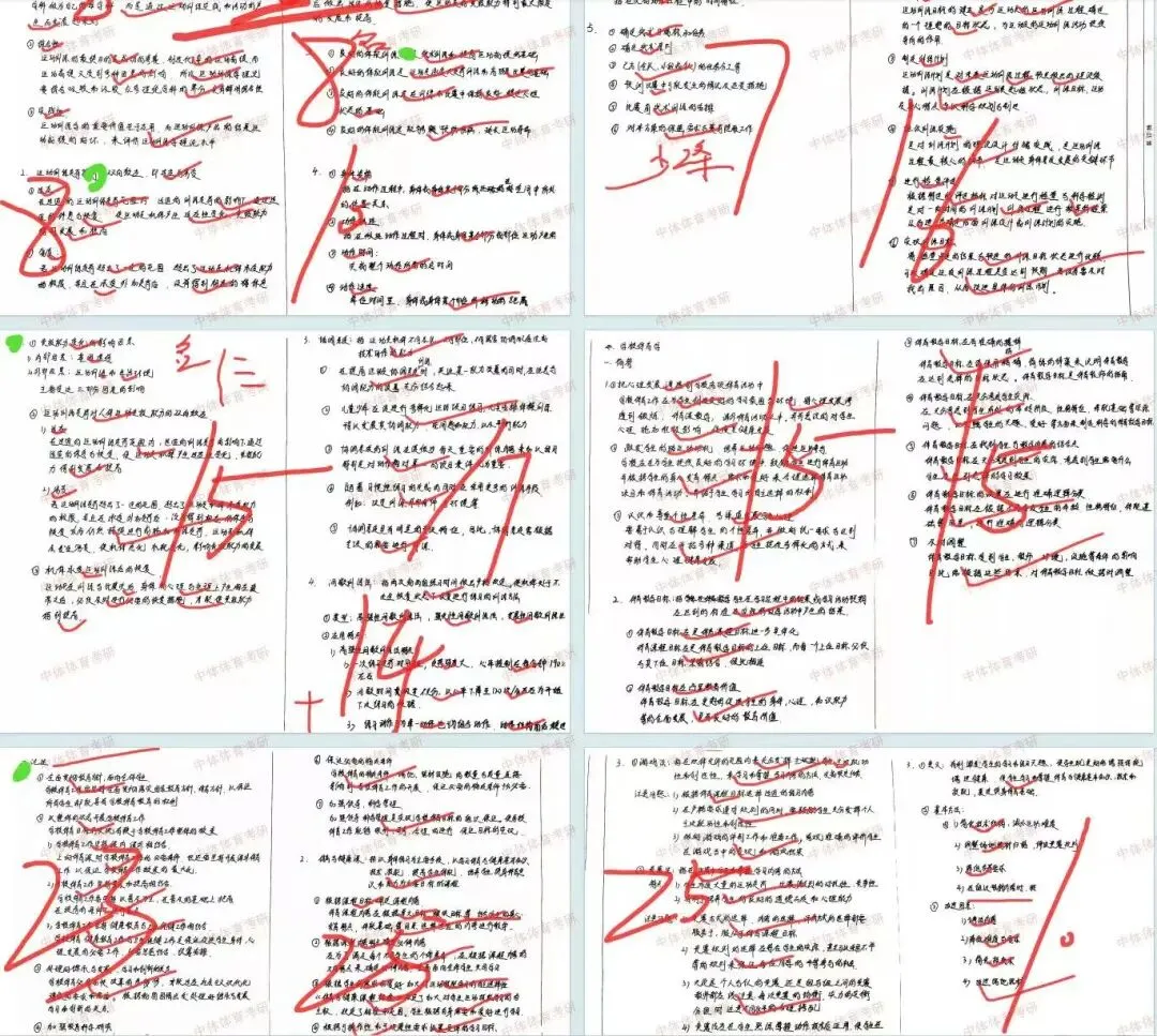 27体育考研提高篇!针对院校专业课模考刷题班!想提高实战能力你就来! 第9张