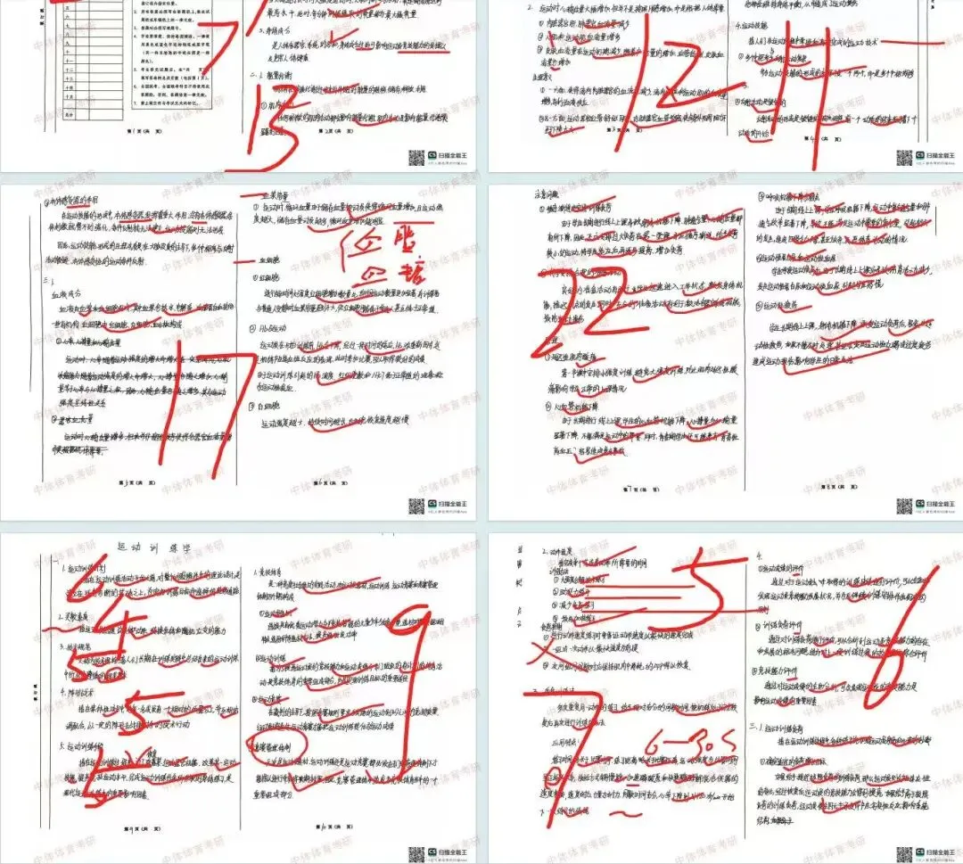 27体育考研提高篇!针对院校专业课模考刷题班!想提高实战能力你就来! 第11张