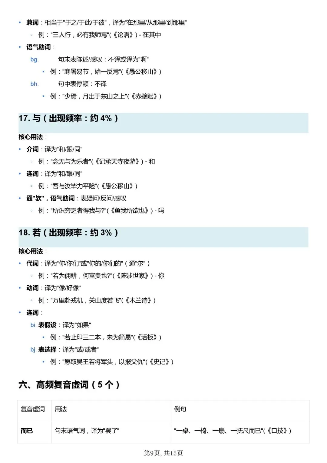 2026年中考语文高频文言虚词100个考点归纳+重点文言实词152个 第9张