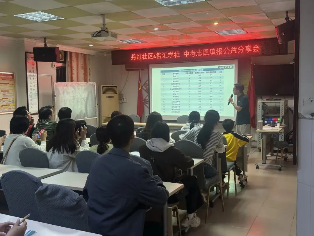 【活动回顾】中考志愿填报干货回顾,让孩子每一分都发挥作用 第32张