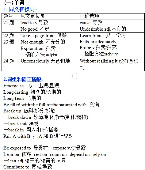 【考研阅读】2012年Text1真题复盘(含英一英二) 第3张