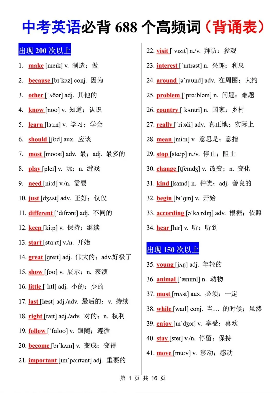 封神!真题刷烂才总结的688个中考高频词!背完中考英语直接开挂! 第2张