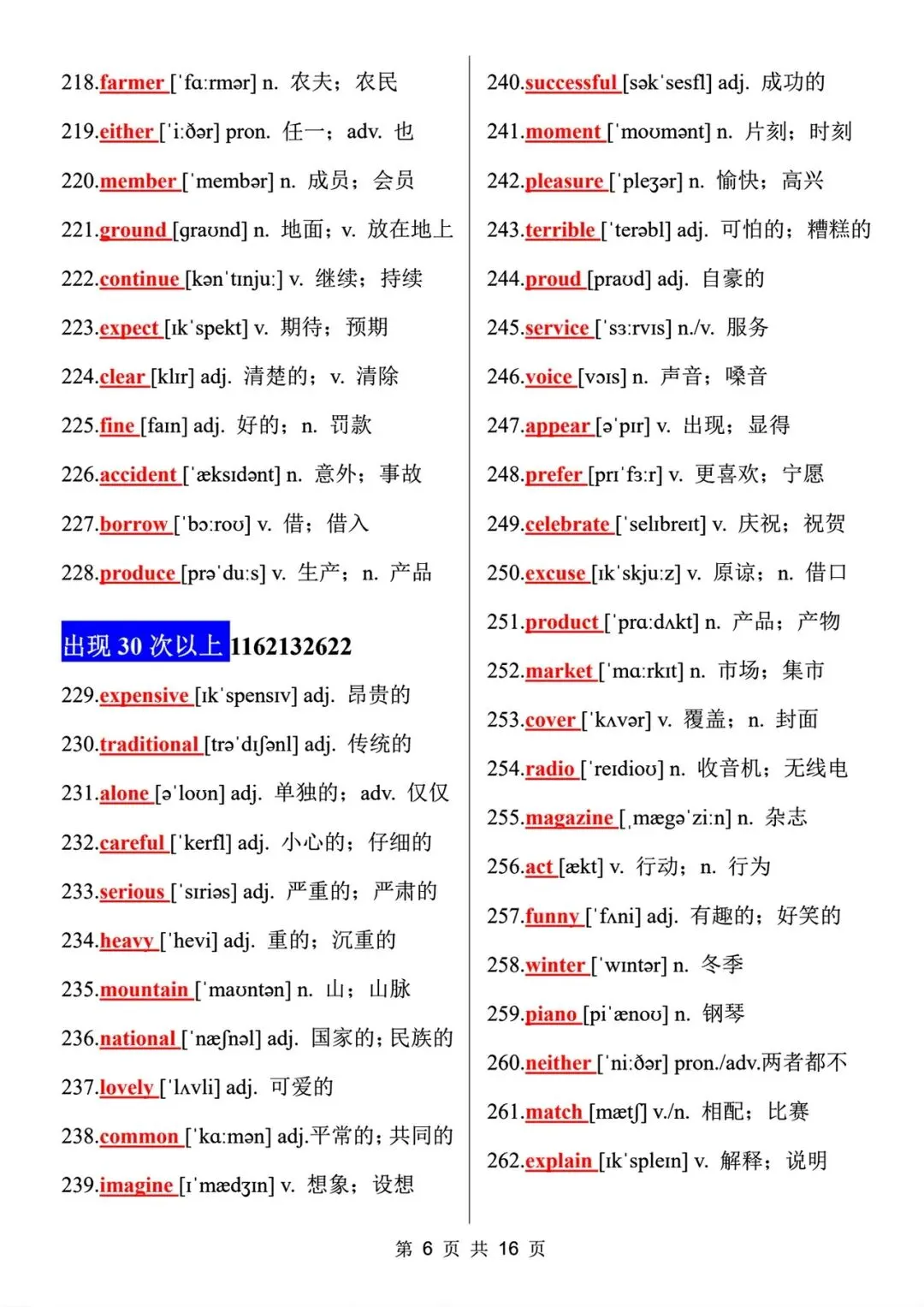 封神!真题刷烂才总结的688个中考高频词!背完中考英语直接开挂! 第7张