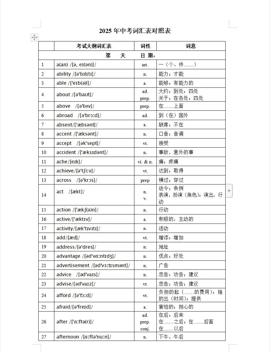 2026新初中中考英语大纲词汇表1600个PDF电子版(含单词音频、默写本)免费下载可打印 第2张