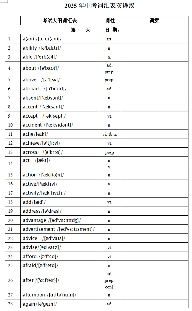 2026新初中中考英语大纲词汇表1600个PDF电子版(含单词音频、默写本)免费下载可打印 第4张