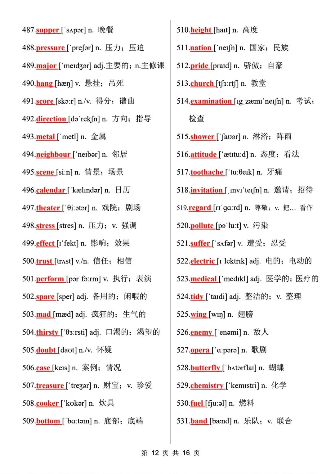 封神!真题刷烂才总结的688个中考高频词!背完中考英语直接开挂! 第13张