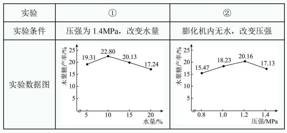中考新题型练习45 第9张