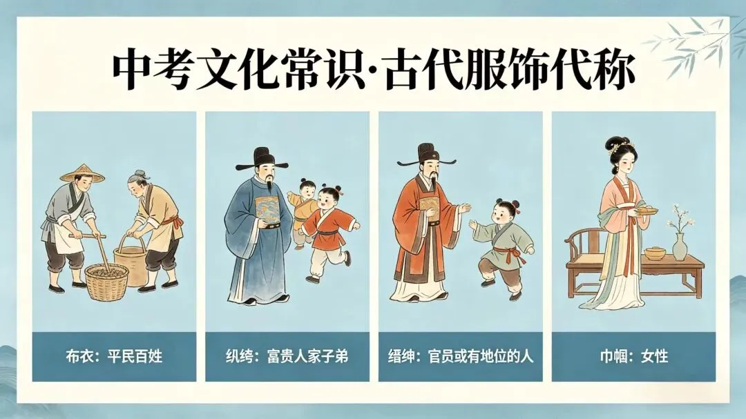 中考文化常识|古代服饰代称:布衣、纨绔、缙绅、巾帼,一篇分清! 第8张