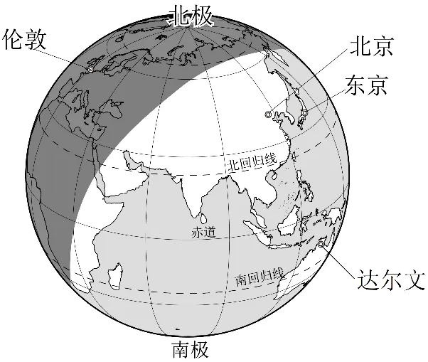2026年中考地理综合题强化题库60题2份 第19张