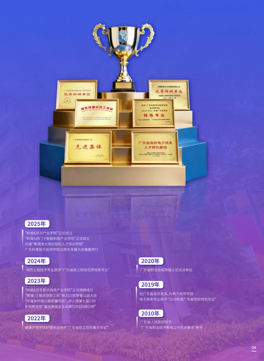 2026中考择校不踩雷!广东岭南现代技师学院【2026年招生简章】 第15张