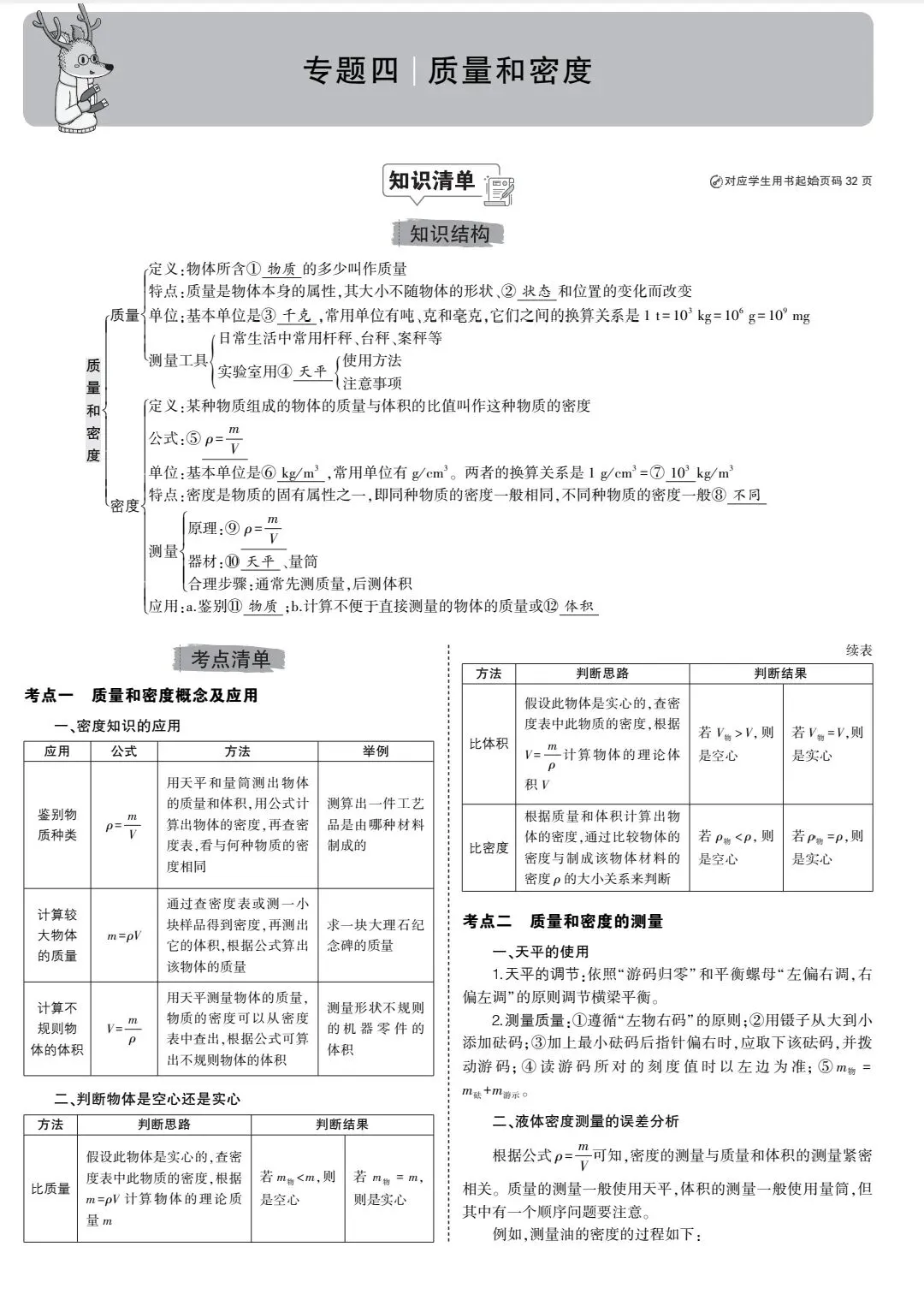 中考物理专题 第8张