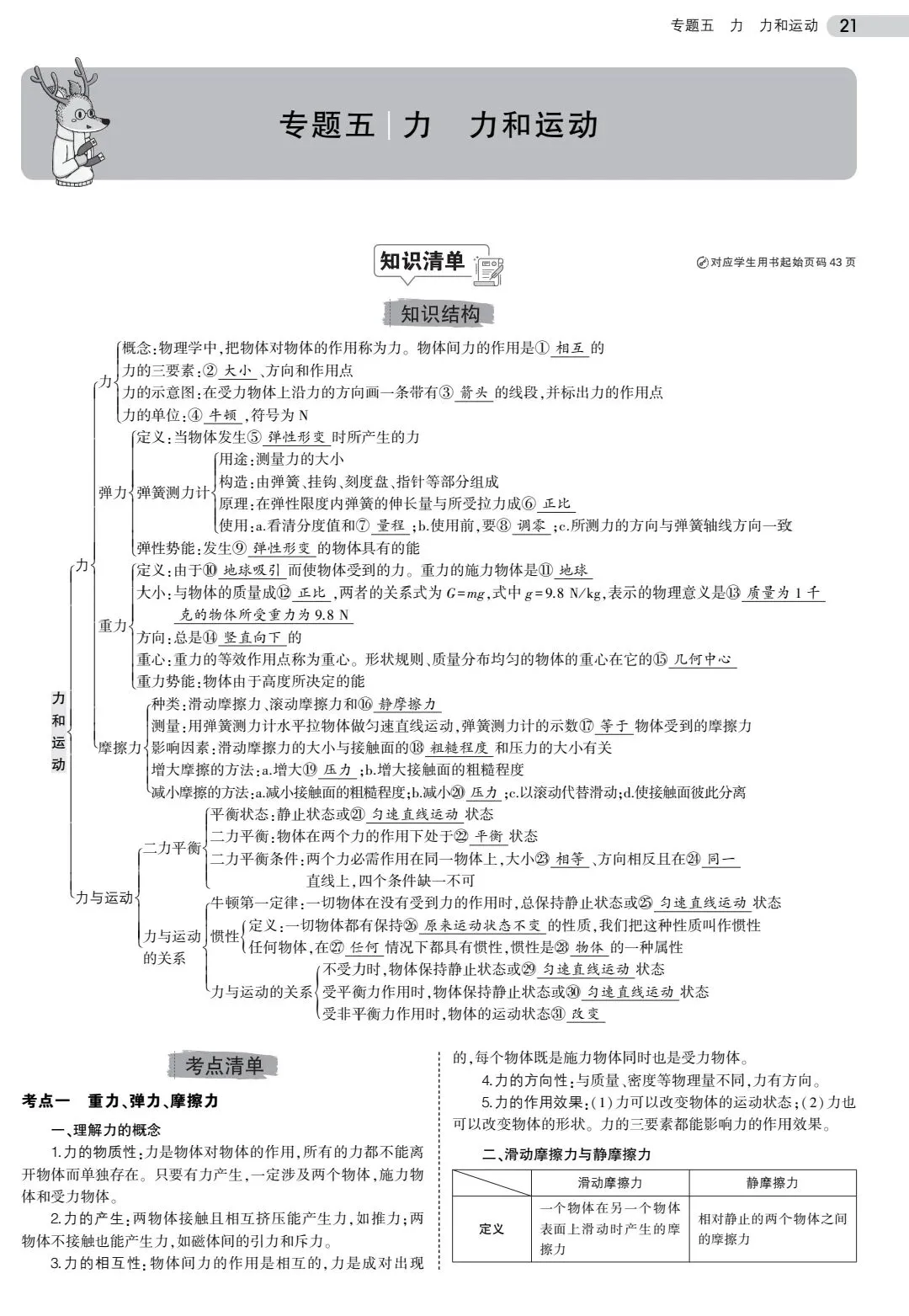 中考物理专题 第9张