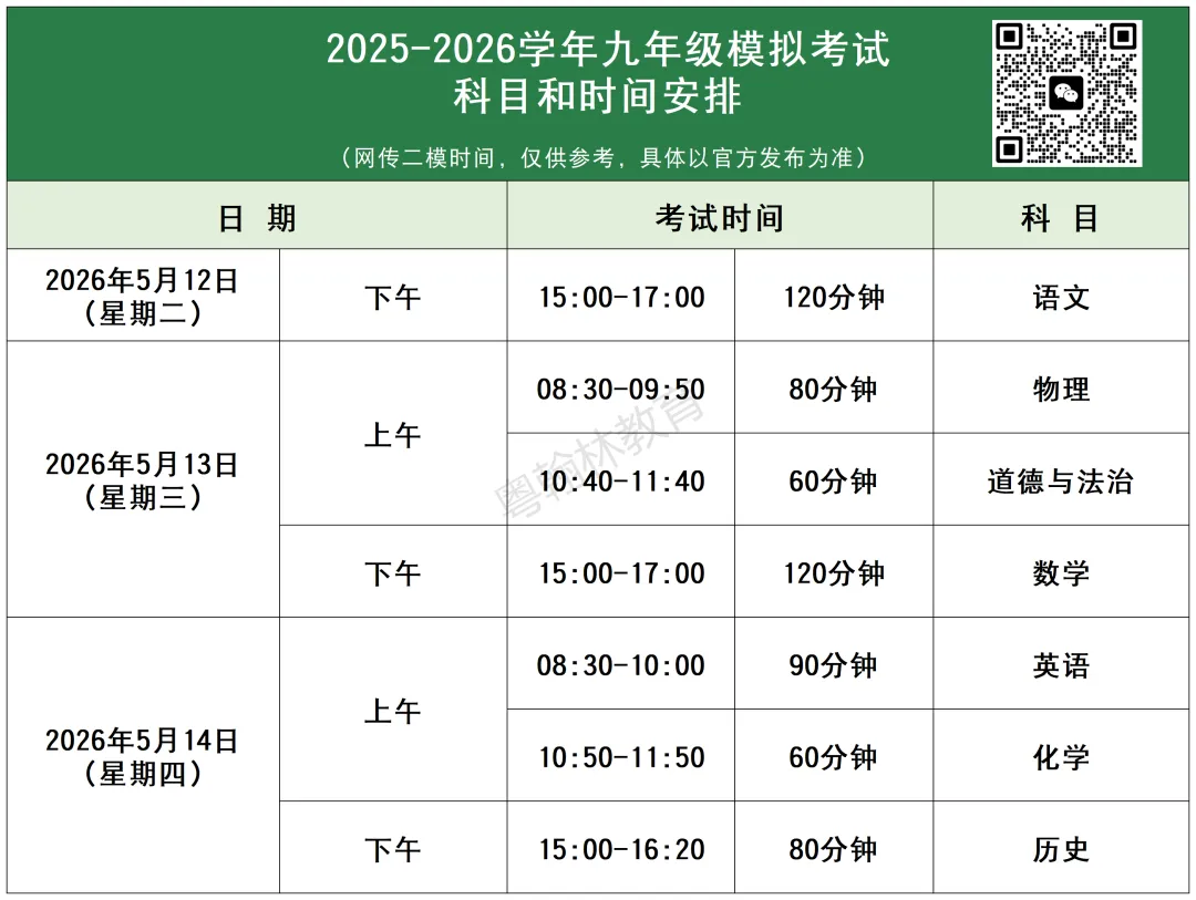 佛山二模时间出来了?附往年二模试卷电子版 第4张