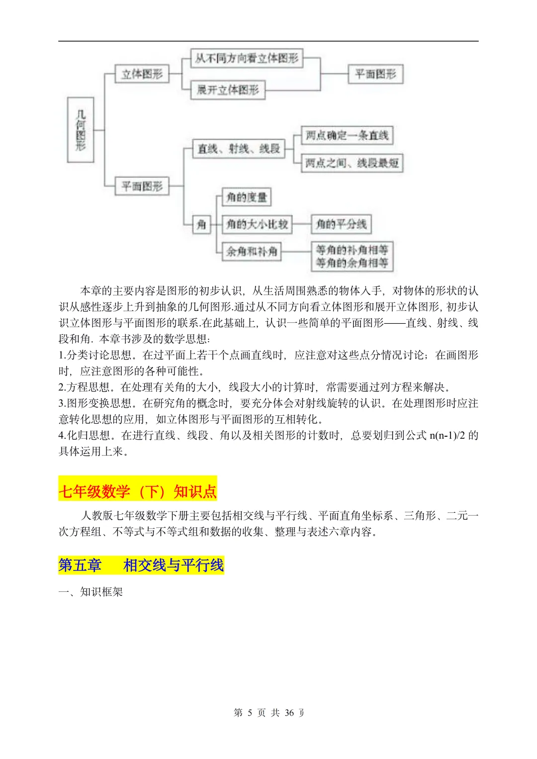 初中中考数学知识归纳总结(超详细),电子版免费下载,可直接打印 第8张