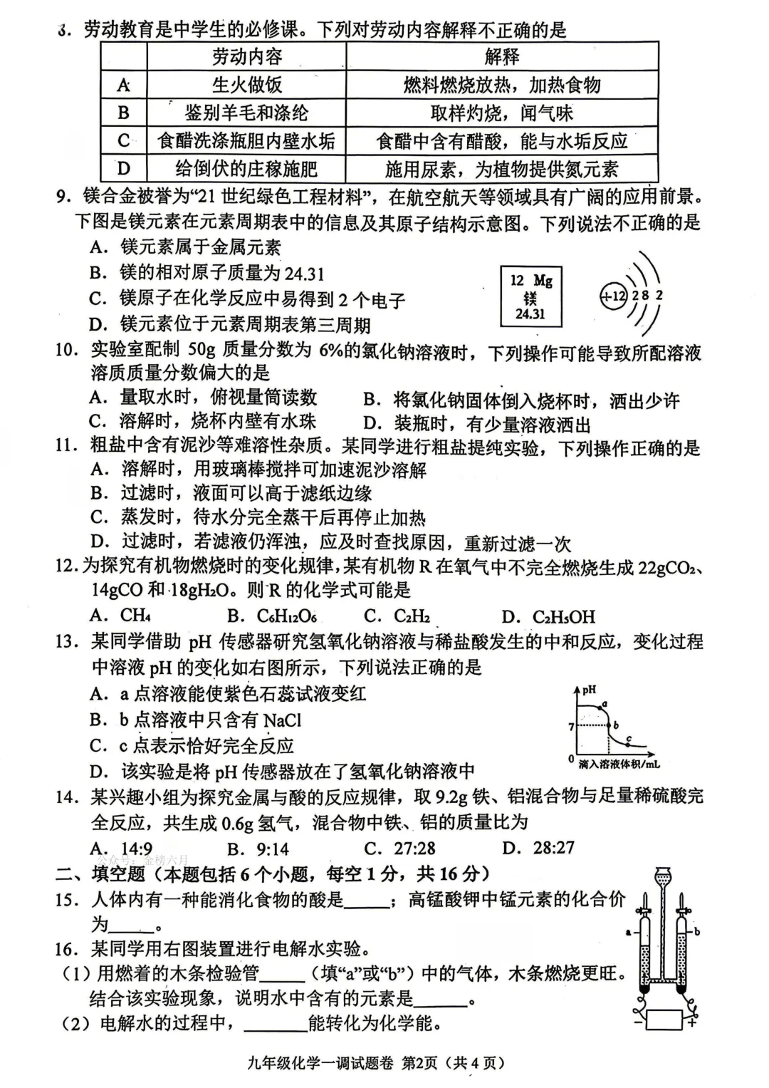 2026年各地市九年级中考一模化学试卷及答案汇总,高清,文末免费下载(开封、南阳、信阳、濮阳、三门峡、许昌、中原名校联考) 第8张