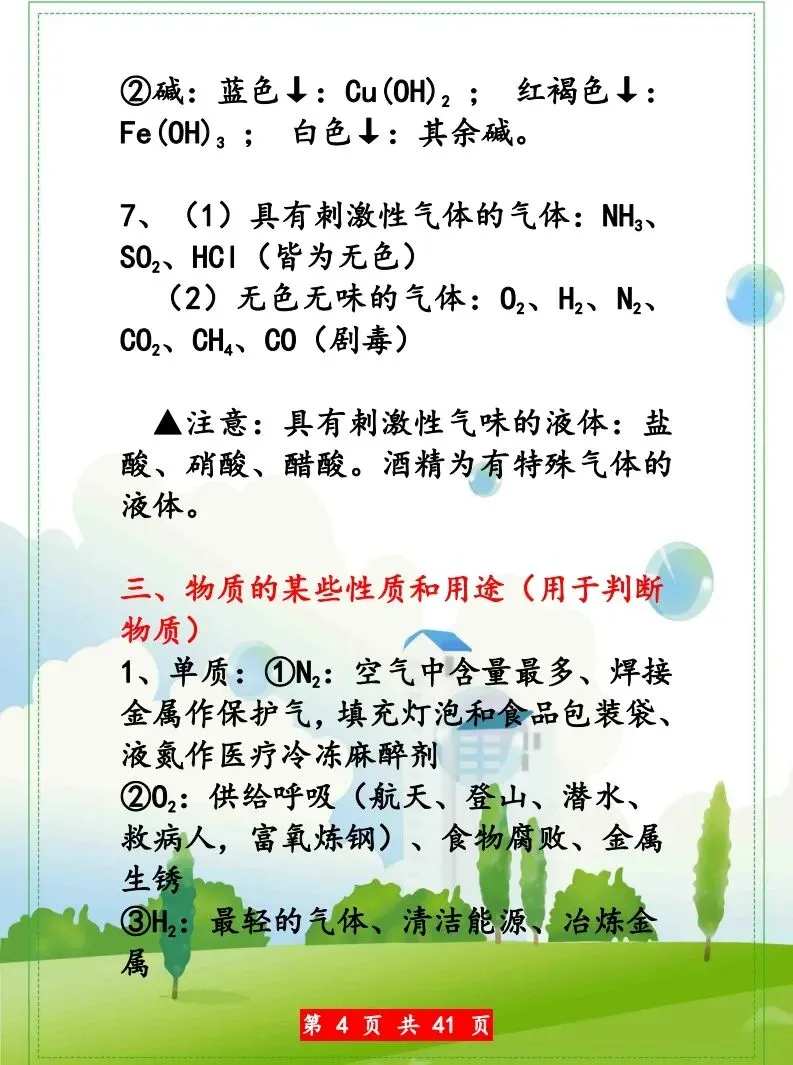 化学中考知识点汇总 第5张