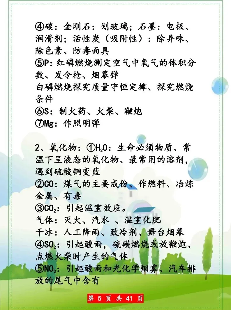 化学中考知识点汇总 第6张