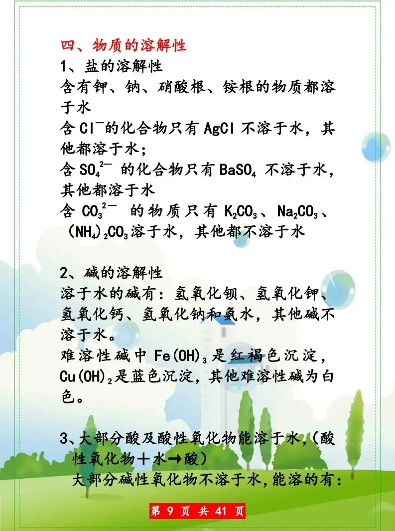 化学中考知识点汇总 第10张