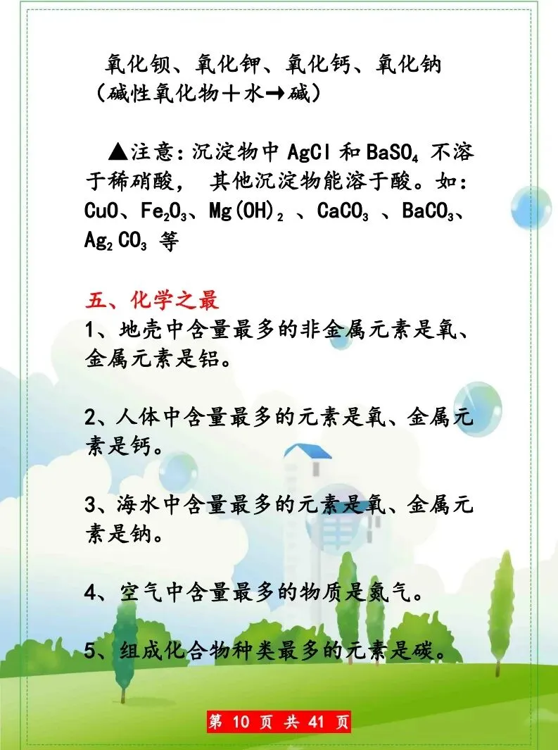 化学中考知识点汇总 第11张