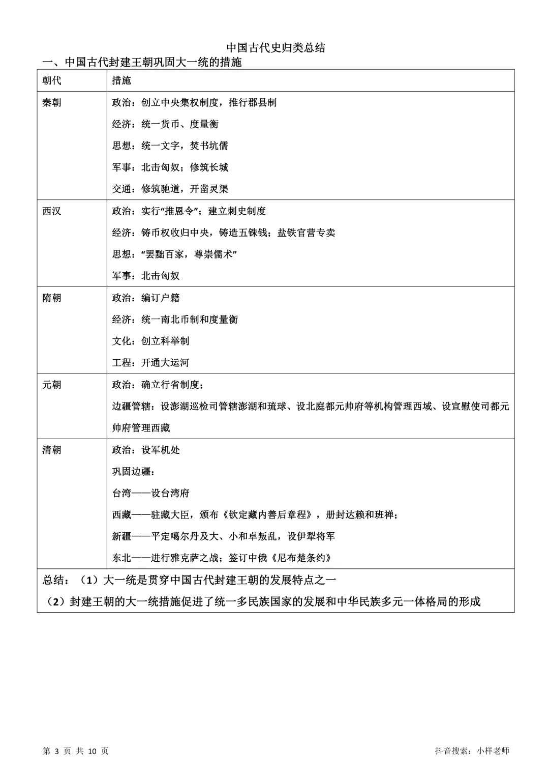 2026中考历史考前冲刺——中国古代史部分 第3张
