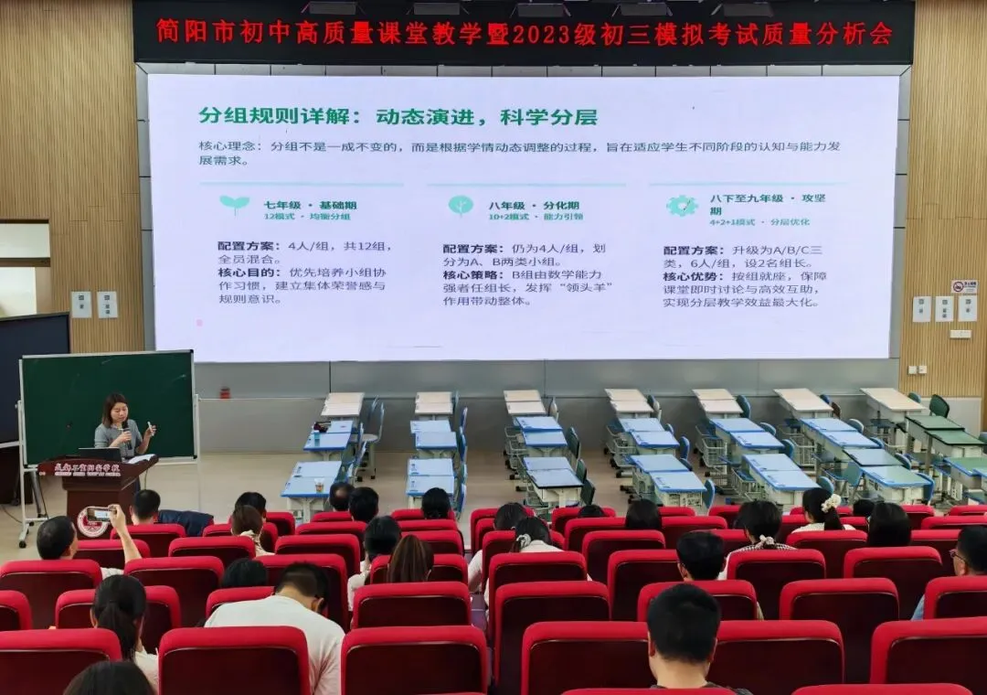 中考倒计时!简阳初三数学教师揭秘:真正拉开差距的,根本不是做题量! 第25张