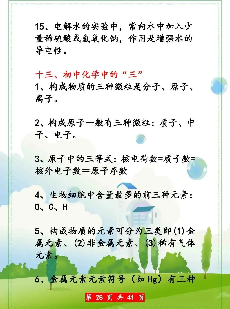 化学中考知识点汇总 第29张