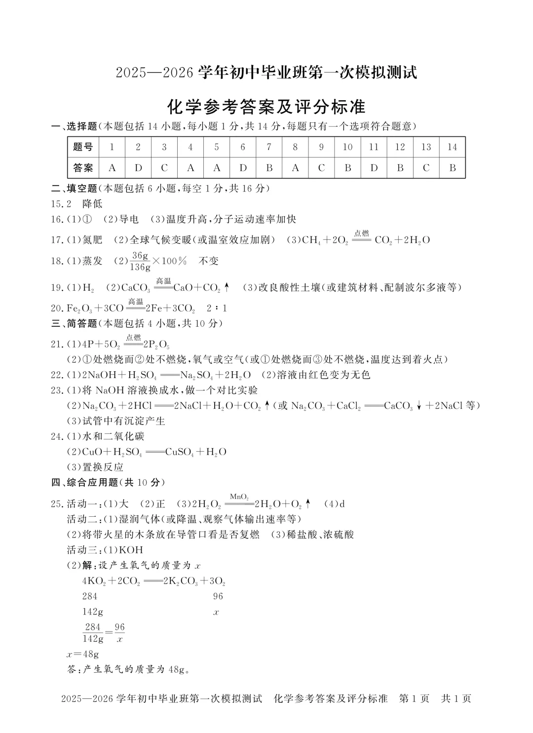 2026年各地市九年级中考一模化学试卷及答案汇总,高清,文末免费下载(开封、南阳、信阳、濮阳、三门峡、许昌、中原名校联考) 第27张