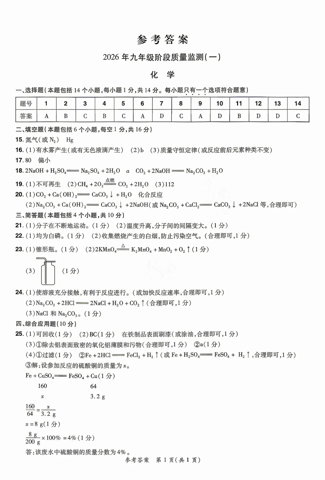2026年各地市九年级中考一模化学试卷及答案汇总,高清,文末免费下载(开封、南阳、信阳、濮阳、三门峡、许昌、中原名校联考) 第37张