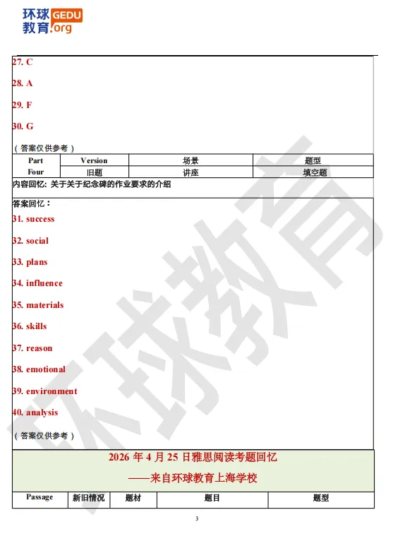 4.25雅思考试真题+答案(附范文) 第6张