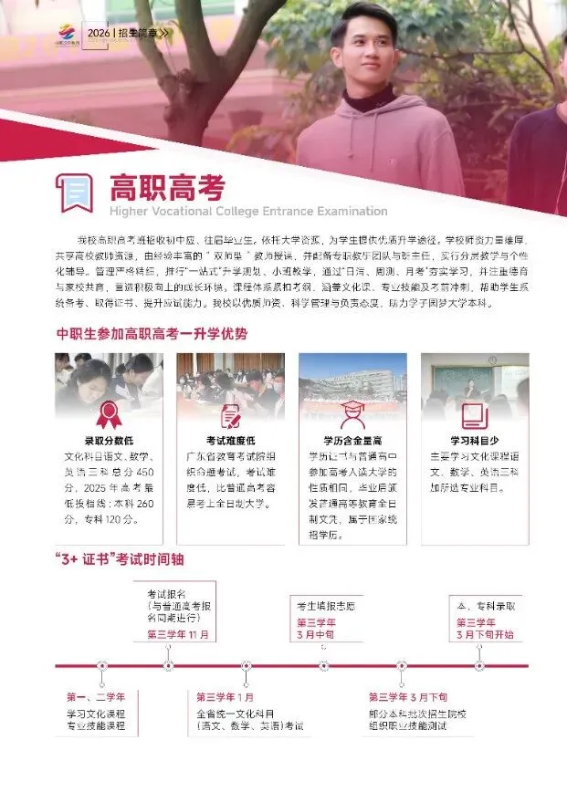 2026中考择校不踩雷!广州市涉外经济技术学院中职部【2026年招生简章】 第18张