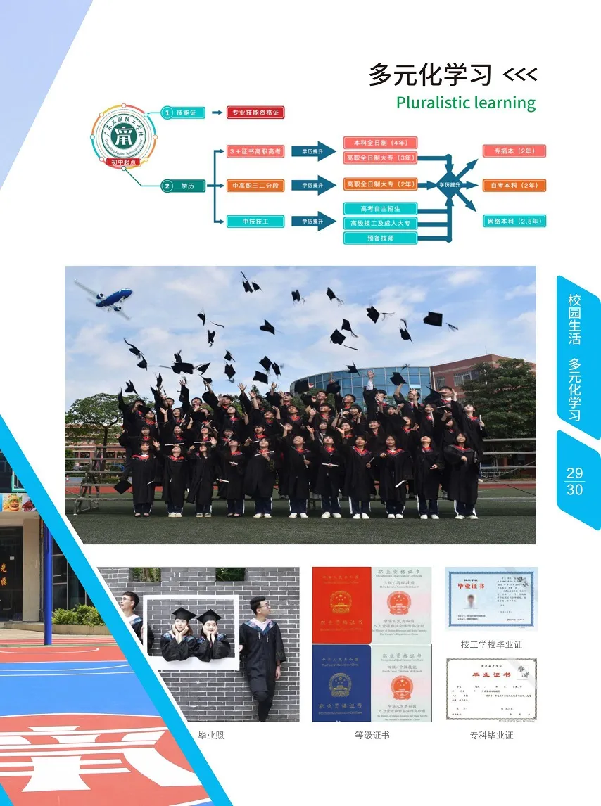 2026中考择校不踩雷!广东应用技工学校【2026年招生简章】 第33张