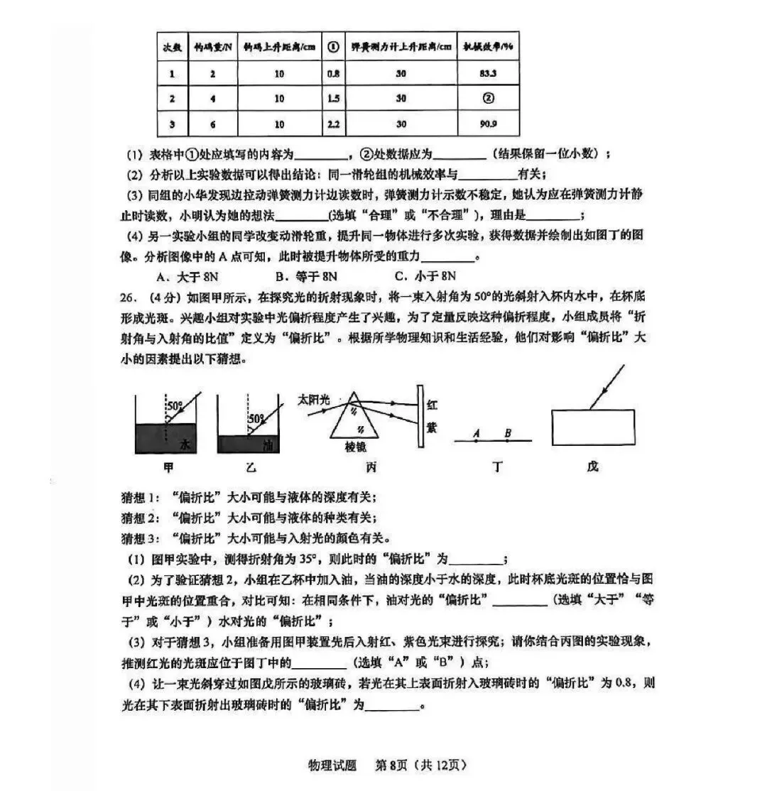 2026李沧区4月物理自招模拟真题出炉!附青岛各区自招模拟真题下载! 第9张