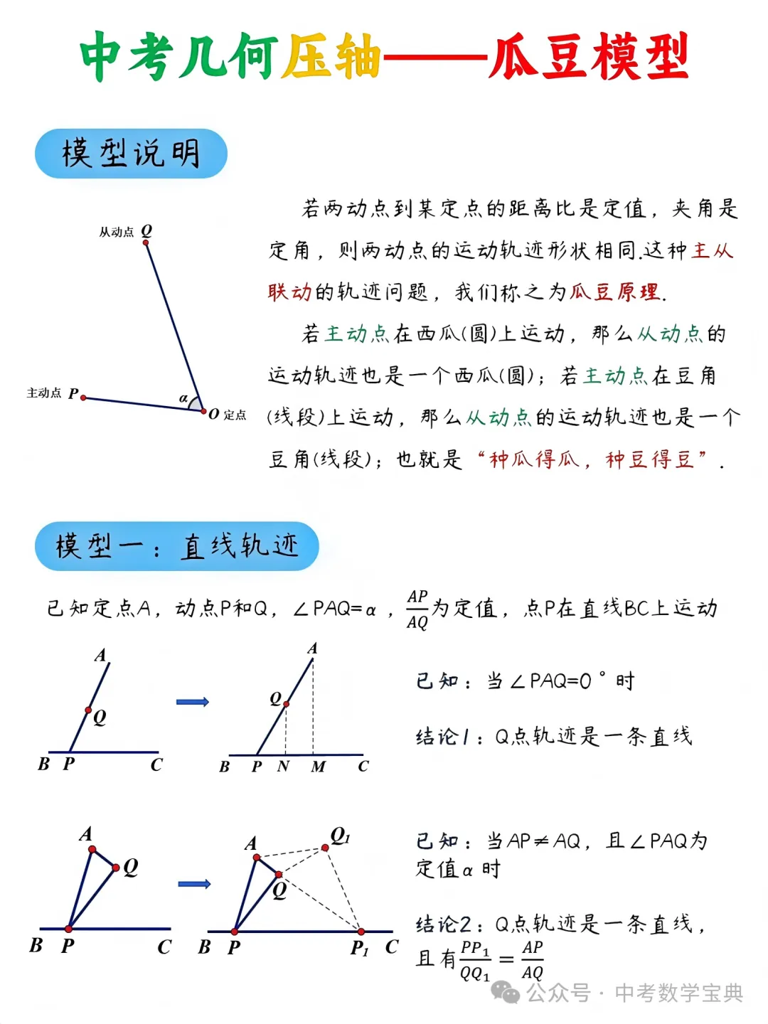 中考几何压轴:瓜豆模型 第2张