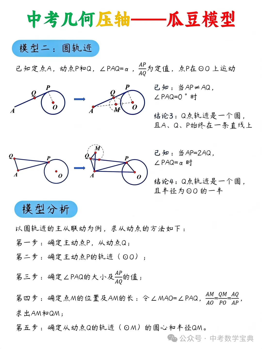 中考几何压轴:瓜豆模型 第3张