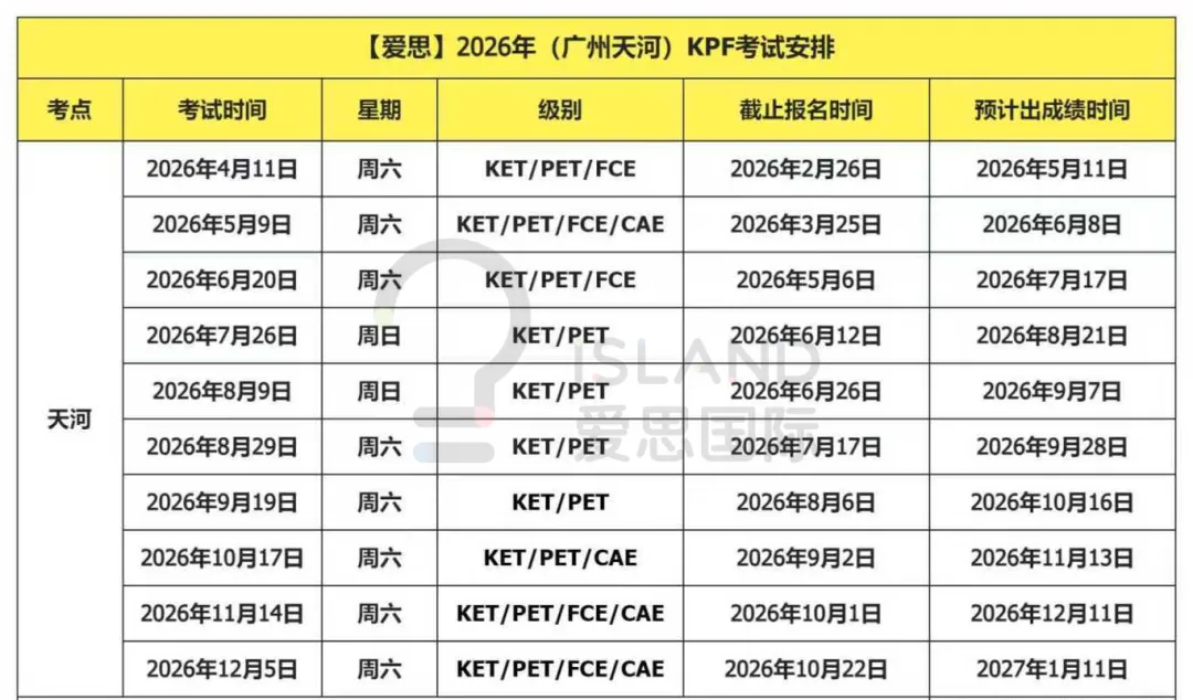 广州26年1月剑桥KET/PET考场真题合集(含1.31最新场次考题) 第7张