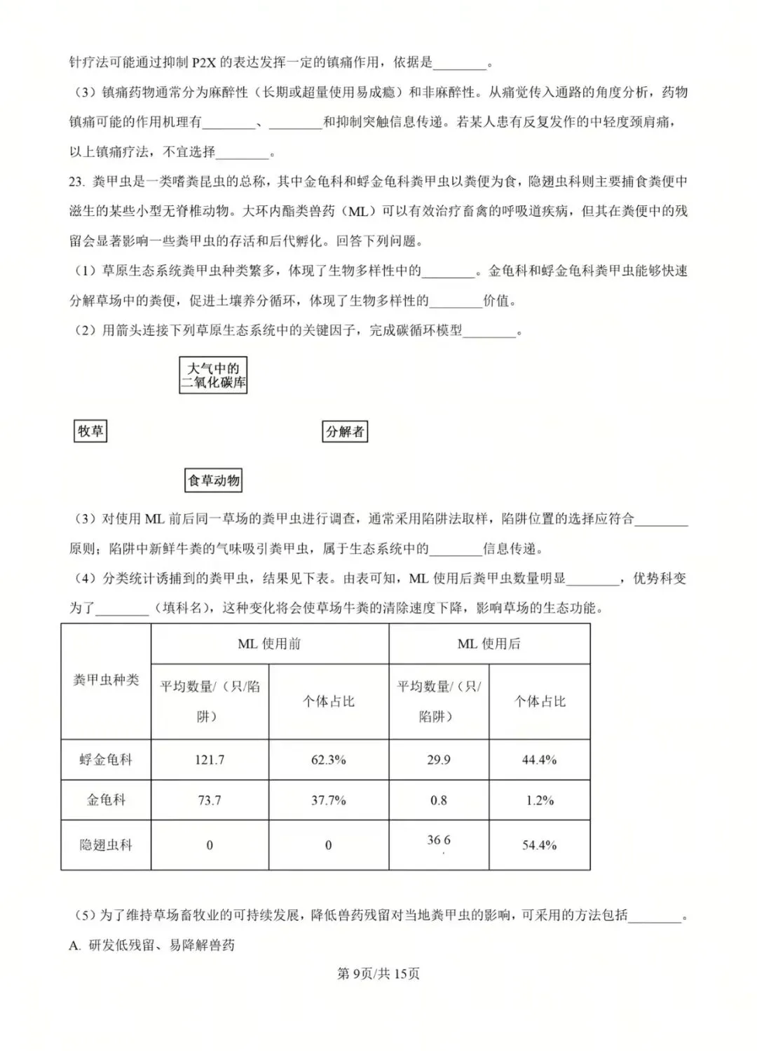2025年黑吉辽蒙高考生物真题 第9张