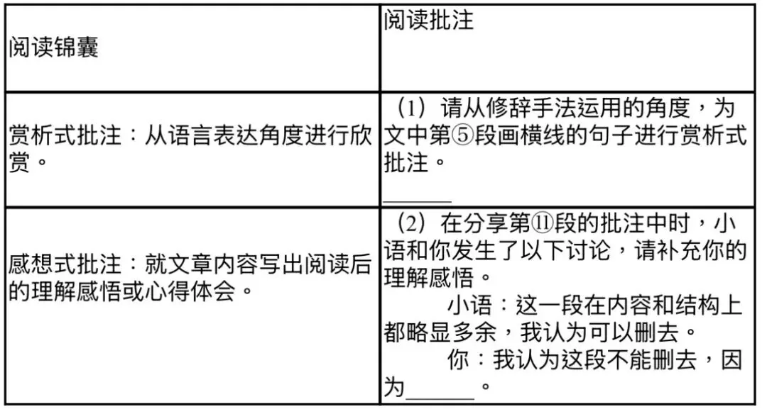他山之石:汕尾一模阅读真题《舞动的醒狮》及答案,其中段落可迁移至《瞧,他们/她们》 第27张