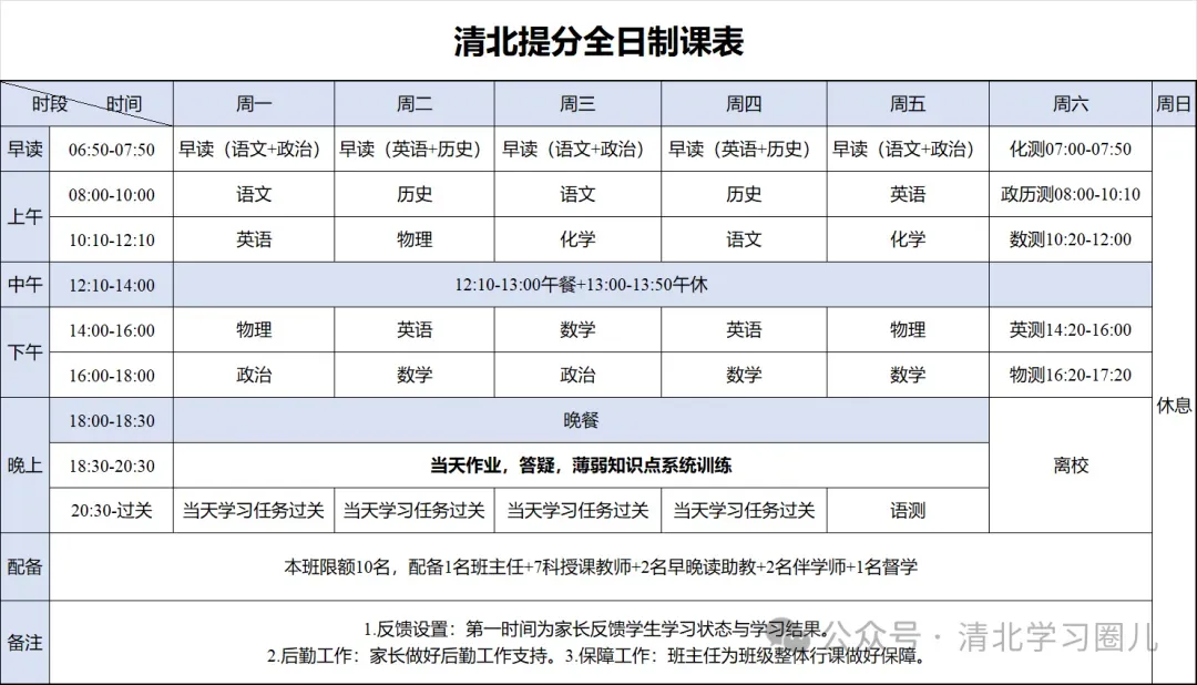 马上到来的中考适应性测试,为何是今年最重要的一场考试? 第3张