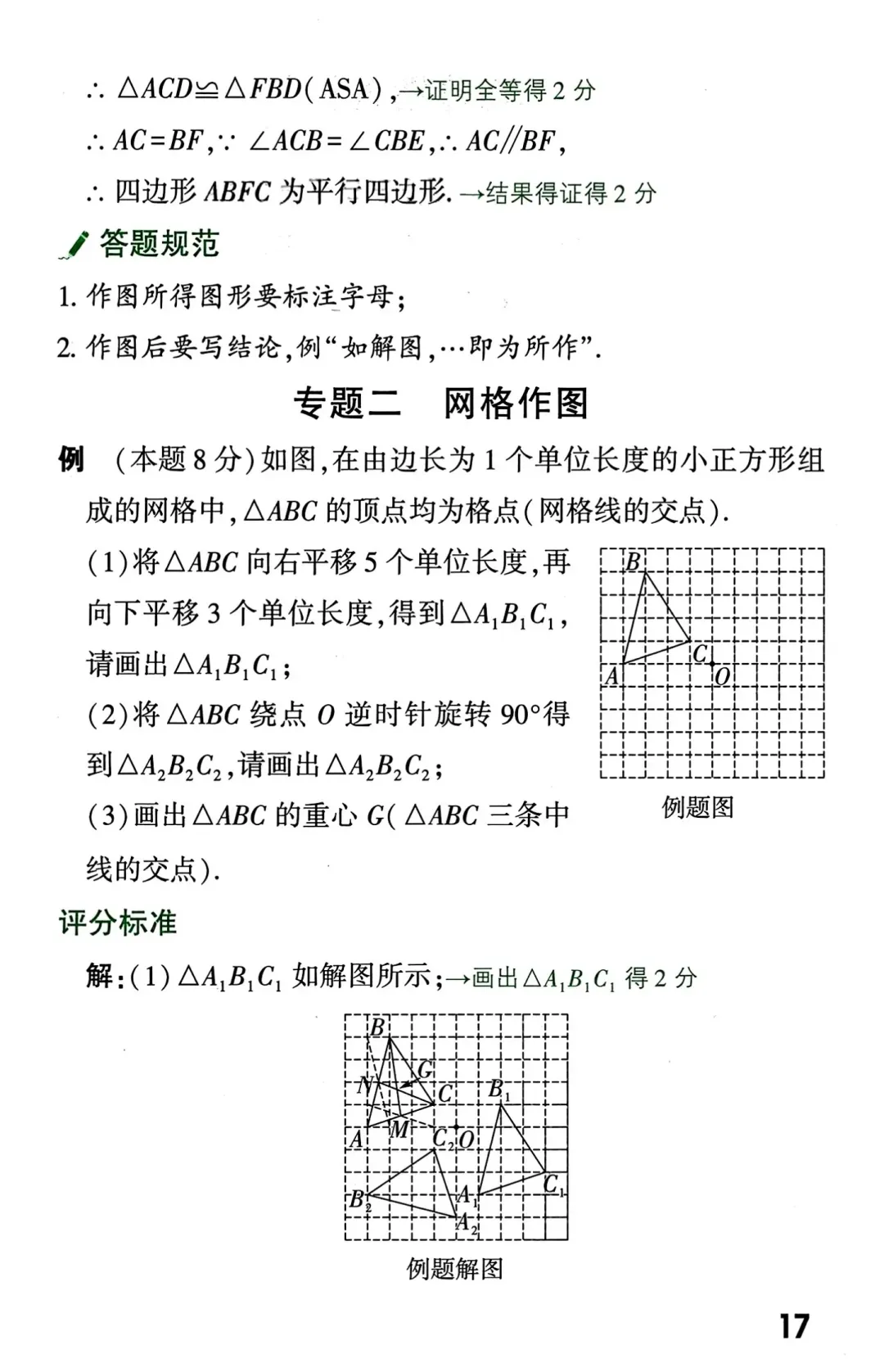 初中数学|中考数学解答题书写规范及评分标准,超实用! 第18张