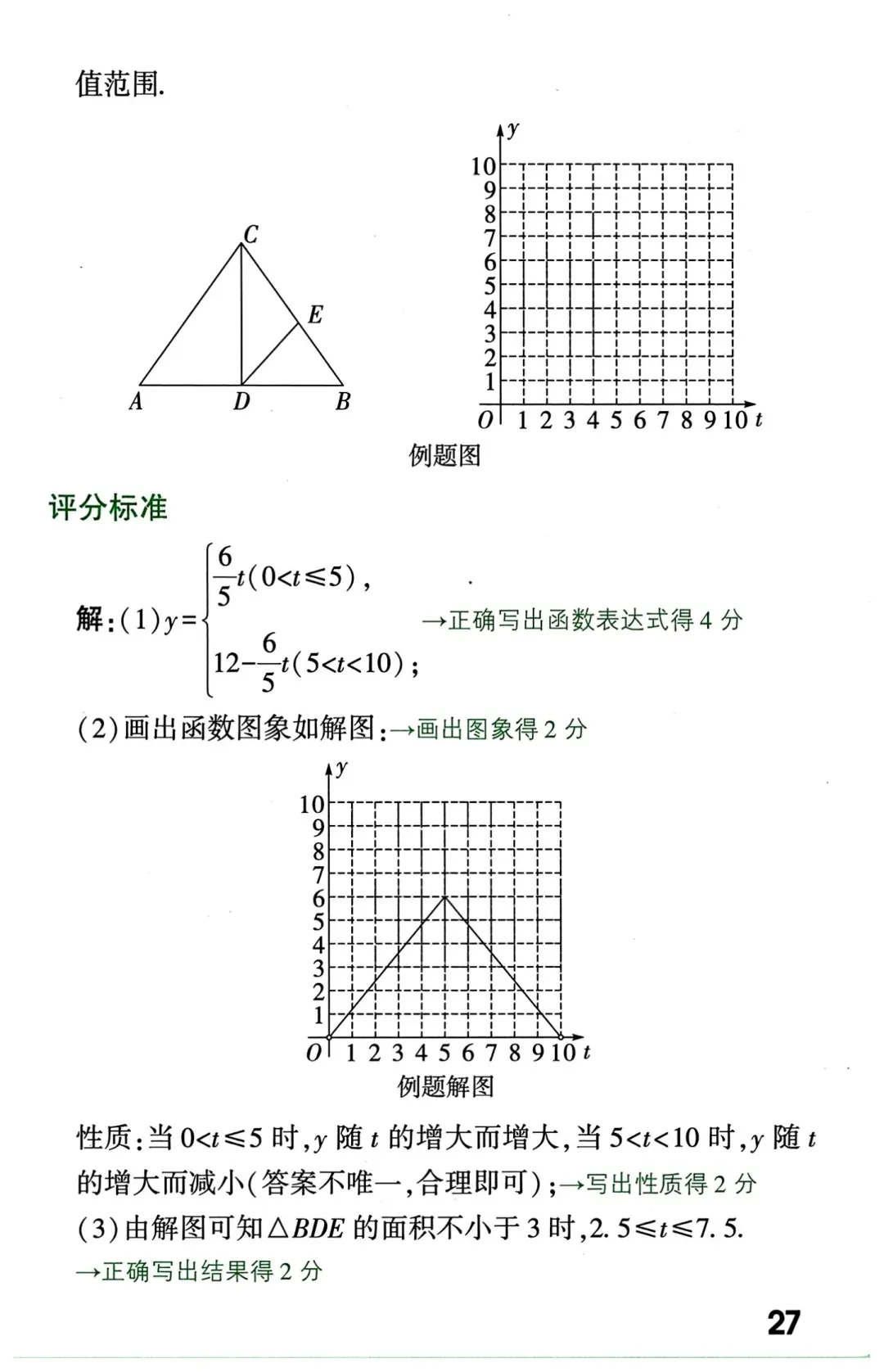 初中数学|中考数学解答题书写规范及评分标准,超实用! 第28张
