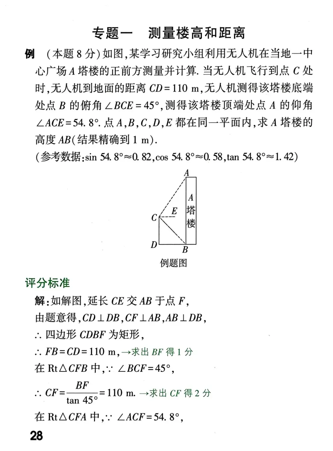 初中数学|中考数学解答题书写规范及评分标准,超实用! 第29张