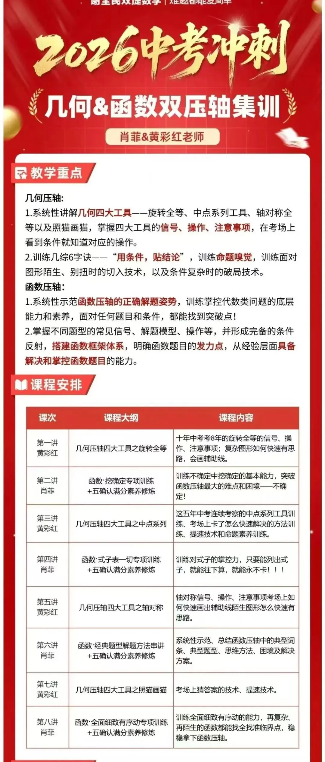 谢全民双提|中考全科目压轴专题课,冲刺高分直击重难点 第3张