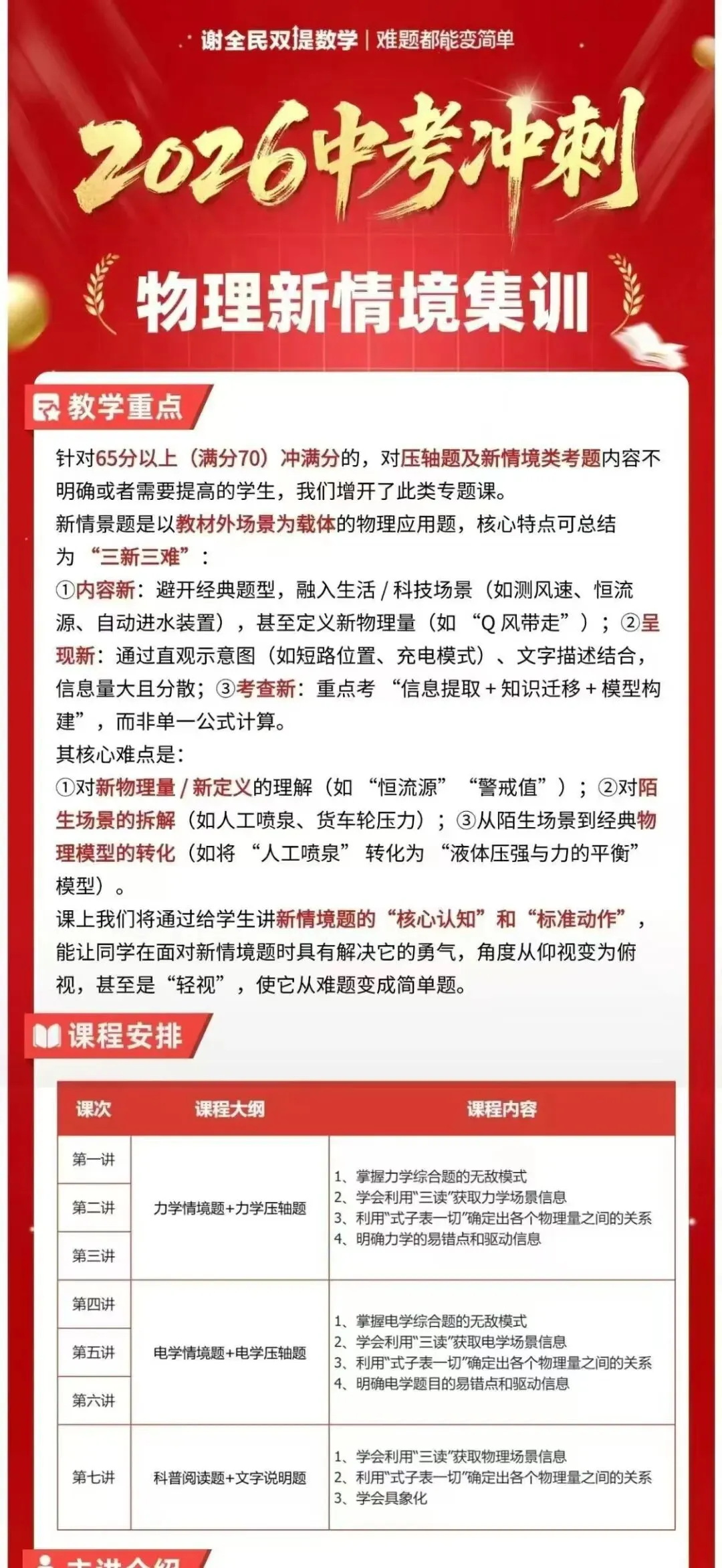 谢全民双提|中考全科目压轴专题课,冲刺高分直击重难点 第5张
