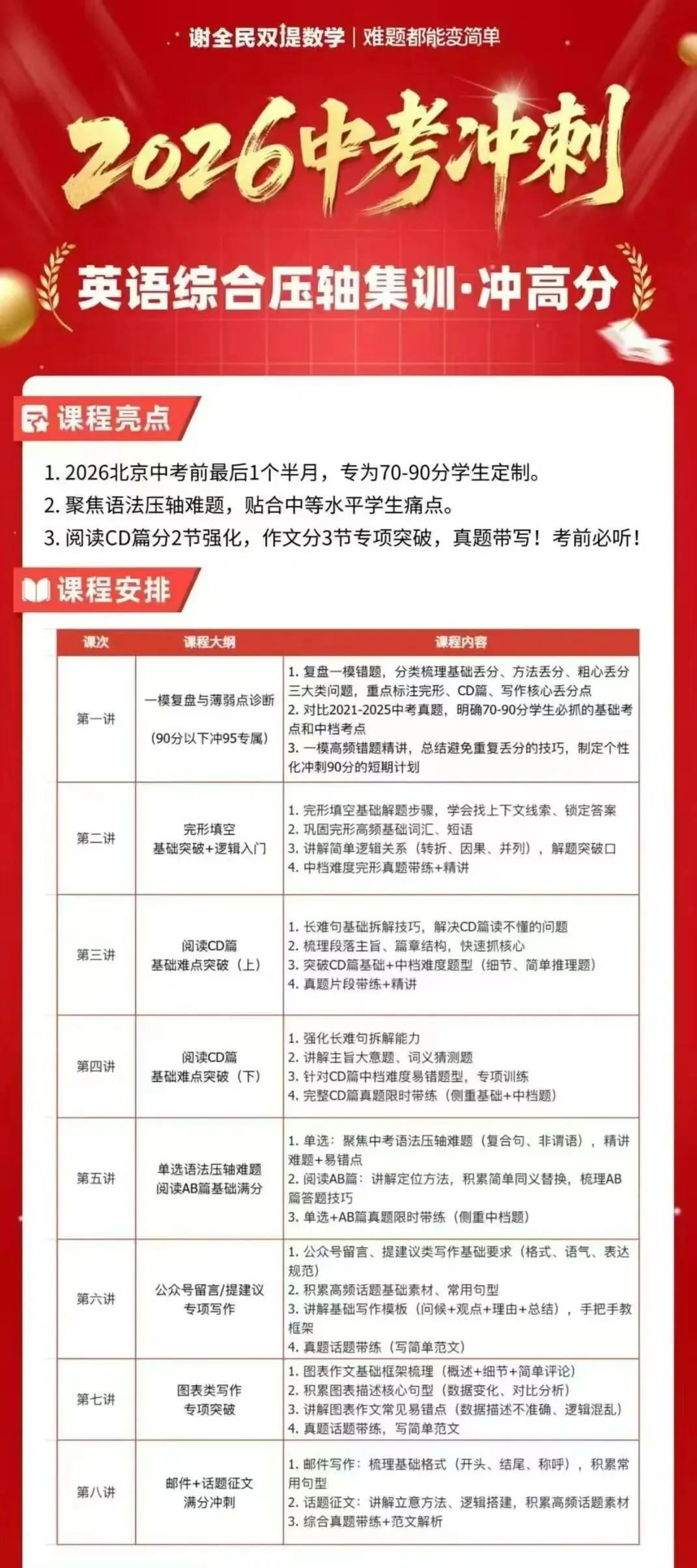 谢全民双提|中考全科目压轴专题课,冲刺高分直击重难点 第6张