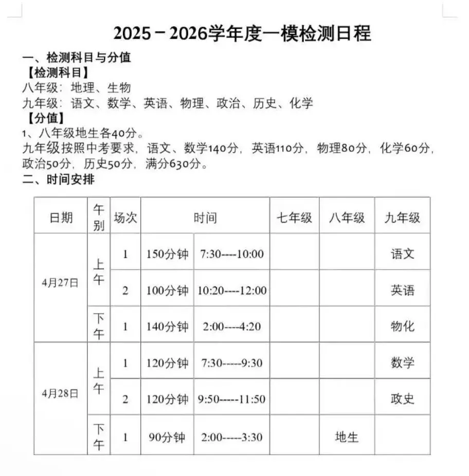 2026徐州市区一模今日开考,语文英语试卷新鲜出炉! 第2张