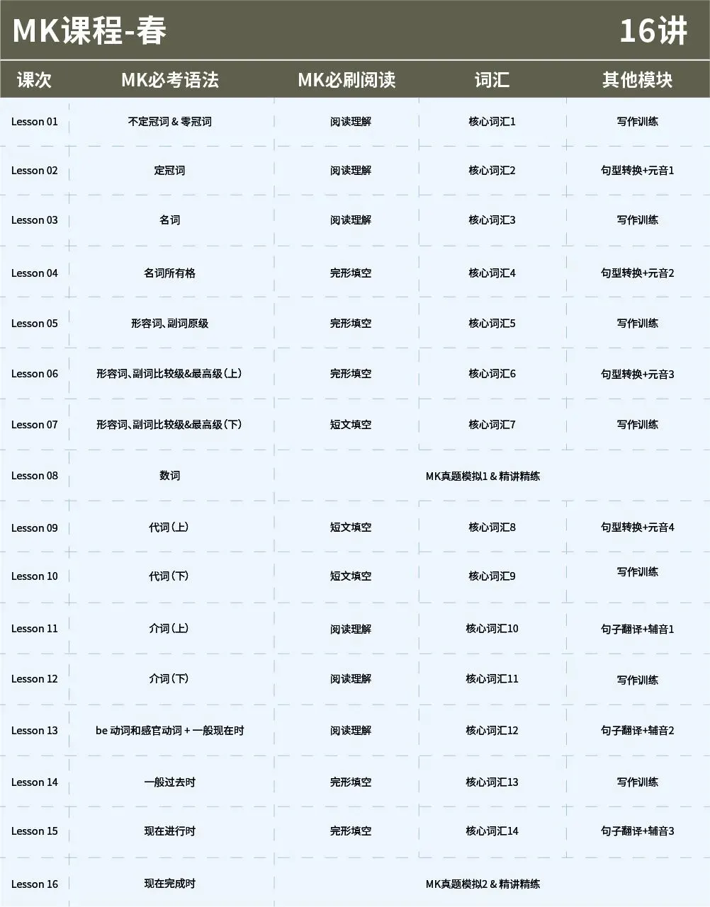 【干货资料】广州24-25年期末试卷真题直接领取! 第11张