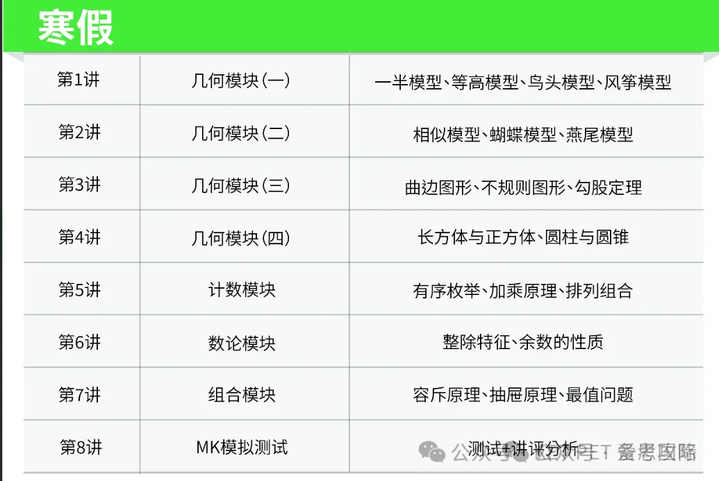 【干货资料】广州24-25年期末试卷真题直接领取! 第13张