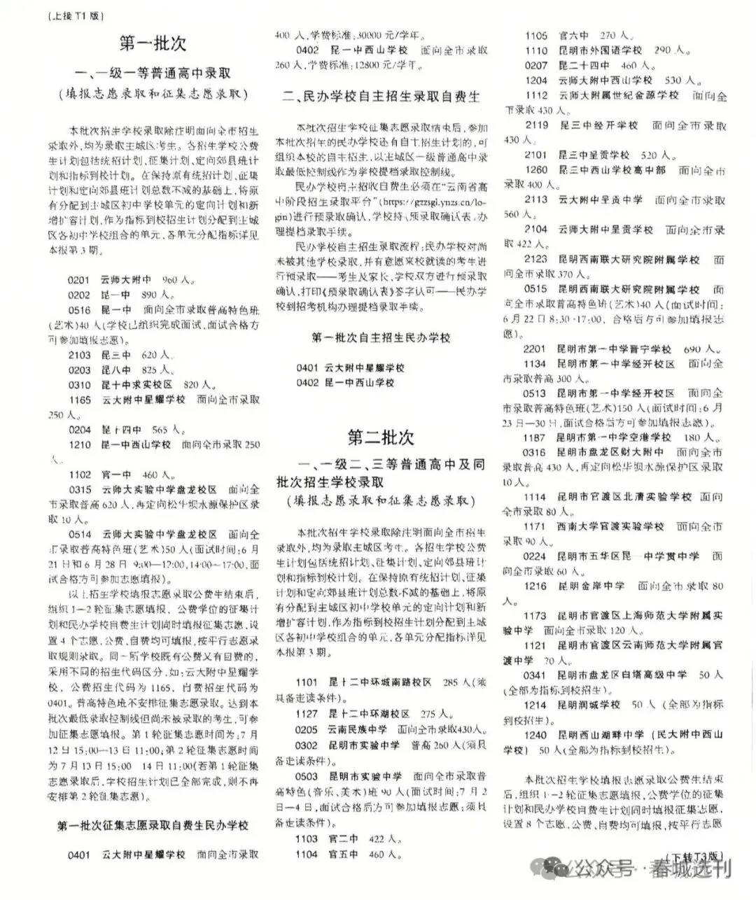 2026年中考参考:昆明市2025年普通高中各类信息大汇总!重点收藏! 第7张