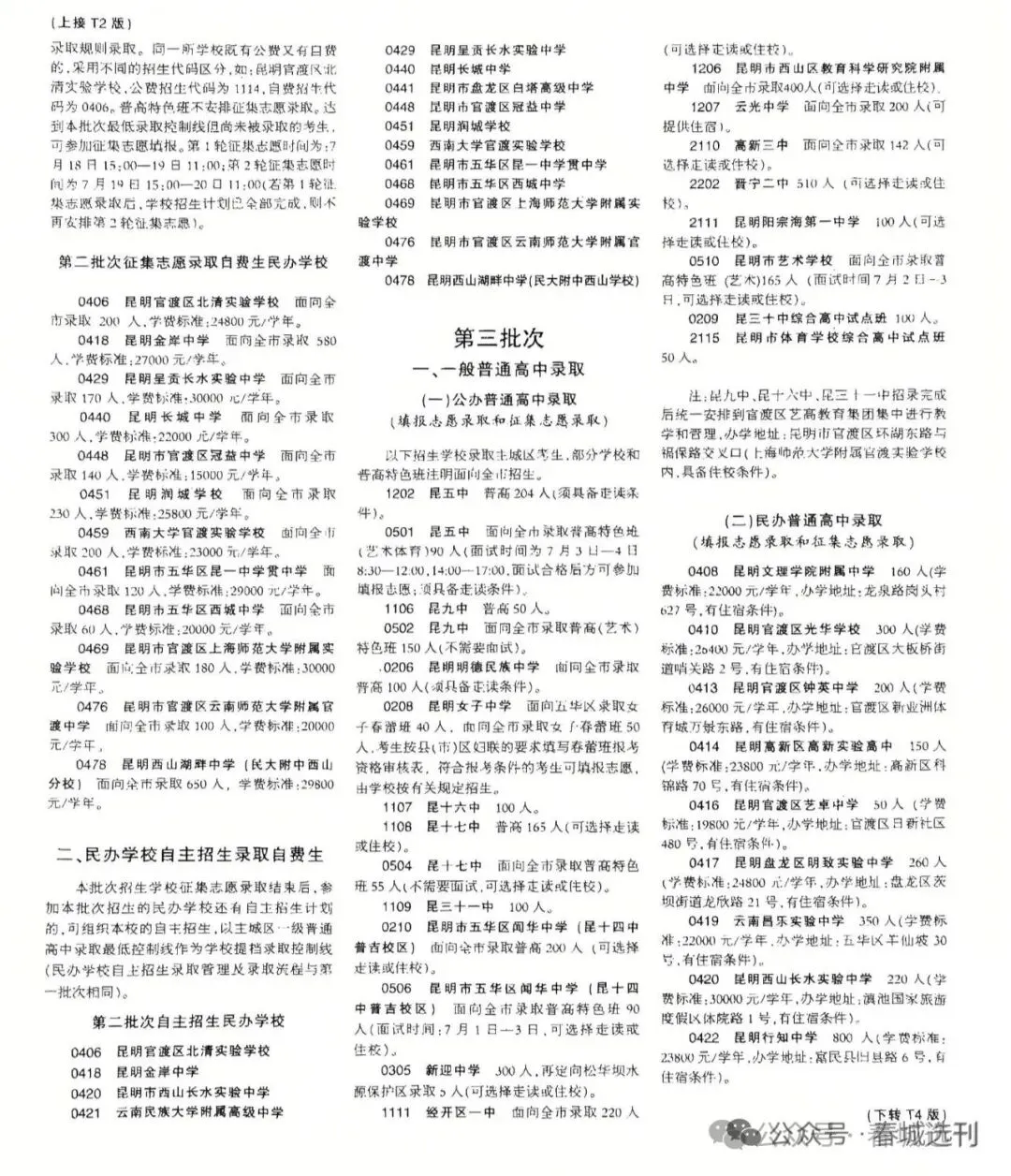 2026年中考参考:昆明市2025年普通高中各类信息大汇总!重点收藏! 第8张