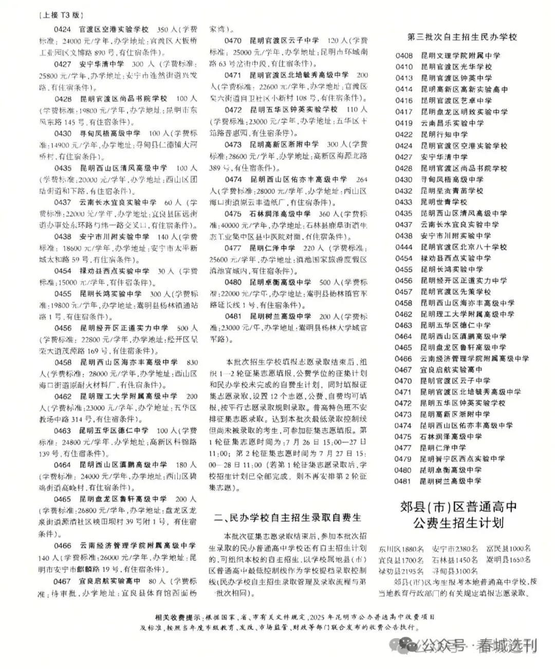 2026年中考参考:昆明市2025年普通高中各类信息大汇总!重点收藏! 第9张